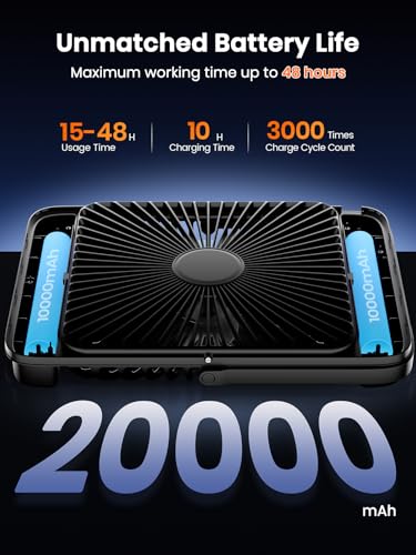 20000mAh 8-inch Portable Camping Desk Fan, [15-48H Working Hours] Ultra-thin LED Light Rechargeable Battery Powered Travel Fan for Outdoor, Indoor, Cruise Essentials 2025