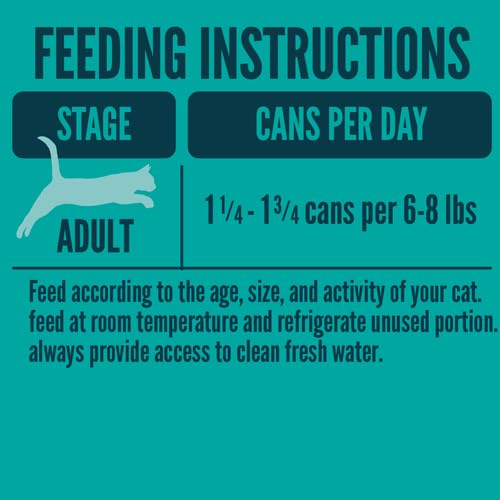A Strong Heart Canned Wet Cat Food, Dinner Variety Pack - 5.5 oz Cans (Pack of 32), Made in The USA with Real Chicken, Turkey & Salmon