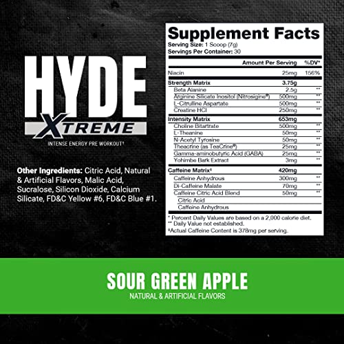 PROSUPPS® Mr. Hyde® Xtreme Pre-Workout Powder Energy Drink - Intense Sustained Energy, Pumps & Focus with Beta Alanine, Creatine & Nitrosigine, (30 Servings, Fruit Punch)