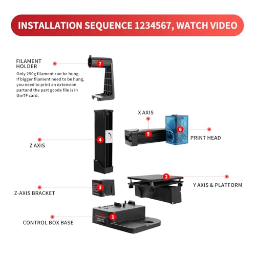 Mini 3D Printer for Beginners with 4 Colors PLA Filament, Portable FDM DIY 3D Printing Machine with TF Card Reader, Easy Setup, 0.4mm Nozzle, 1.75mm Filament, 100x100x100mm Print Size