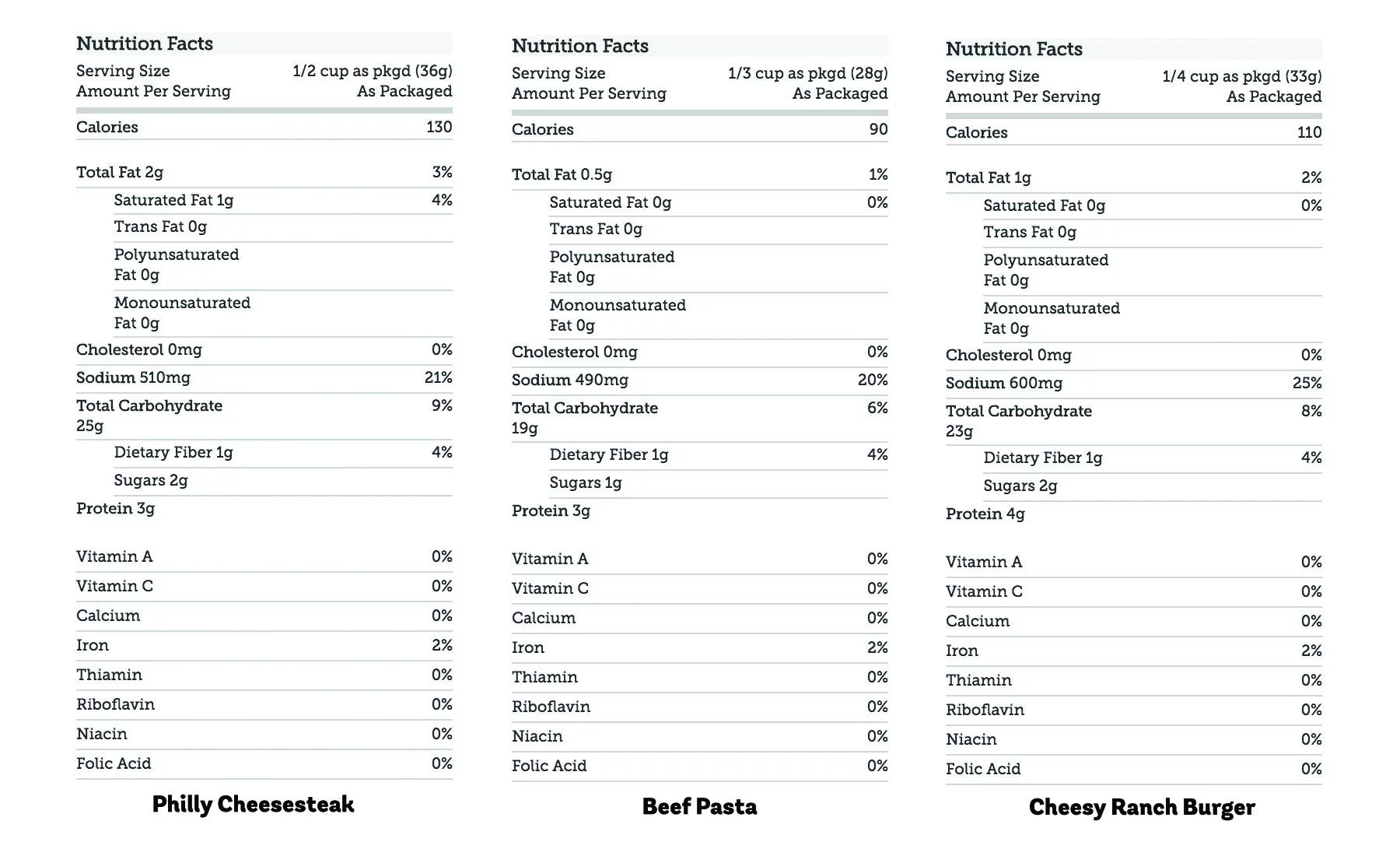Hamburger Helper Variety Pack Of 9-Crunchy Taco, Philly Cheesesteak, Stroganoff, Cheesy Hashbrowns,Beef Pasta, Double Cheeseburger Mac, Cheesy Ranch Burger, 4 Chs Lasagna (9 Pack)