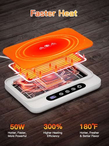 Misby Coffee Mug Warmer, 50W Large Heating Panel Mug Warmer with 6-Temp Settings, 8H Auto Shut-Off, 12H Timer, Ultra-Thin Design, Coffee Warmer for Desk, Ideal for Home, Office, and Travel (Black)