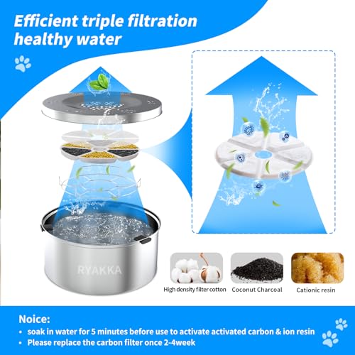 1L/0.26Gallon No Spill and Slow Water Bowl for Small Dogs - Slow Drinking Spill Proof Stainless Steel Dog Water Bowl