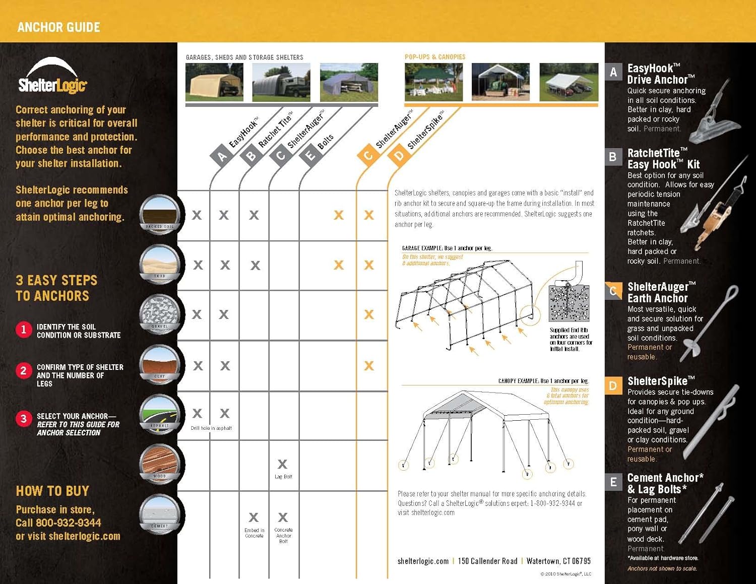 ShelterLogic 90153 Grey 12'x24'x11' Barn Shelter