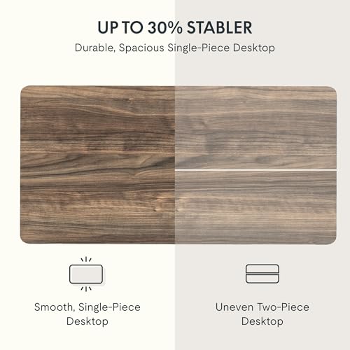 FLEXISPOT EN2 Whole-Piece Standing Desk with Clamp Power Strip, 55 x 28” Electric Stand Up Height Adjustable Desk with Cable Management (Black Frame + 55