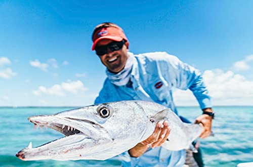 PENN Wrath II Spinning Fishing Reel