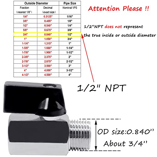 Beduan Brass Mini Ball Valve NPT Female x Male Shut-Off Valve
