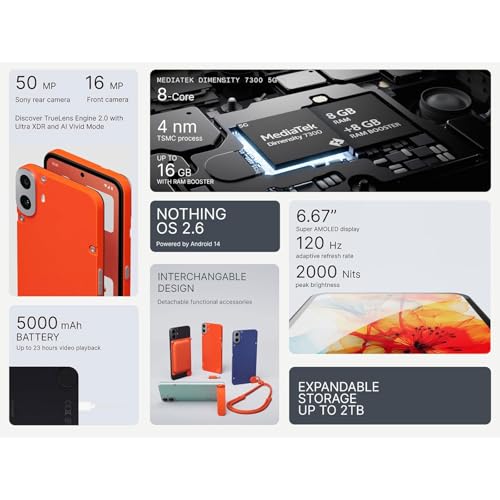 CMF Phone 1 8+256GB - Unlocked Smartphone with 50 MP Rear Camera with Ultra XDR, 6,67 Super AMOLED Display and Nothing OS 2.6 - Light Green