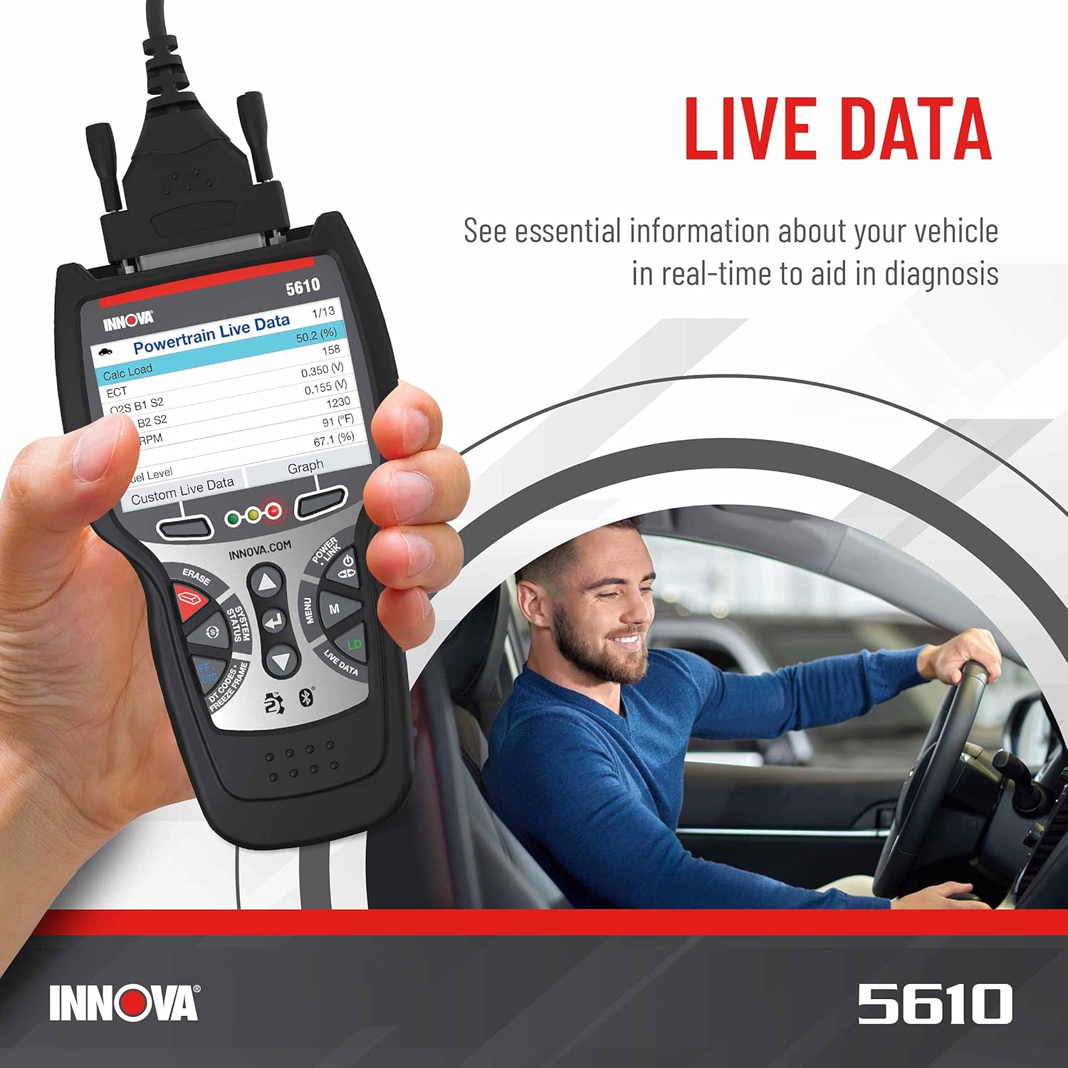 INNOVA 5610 - Newest 2022 OBD2 Diagnostic Code Scanner - BiDirectional System Test, Special Reset Function, All System Scan, Live Data
