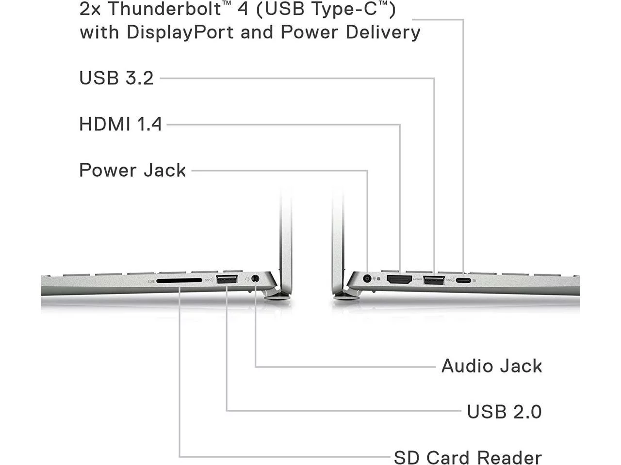 Dell Inspiron Laptop Computer, 14 Inch FHD+ (1920 x 1200) Display, AMD Ryzen 7 5825U, 16GB RAM, 1TB SSD, AMD Radeon Graphics, Fingerprint Reader, Backlit Keyboard, Wi-Fi 6, Bluetooth, Window 11 Pro