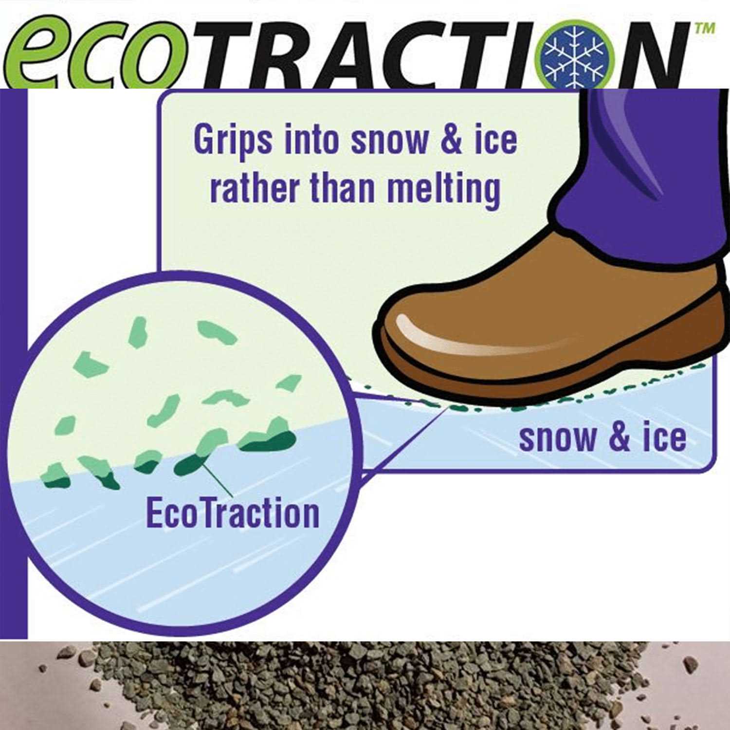 Ecotraction Pro ET40X All-Natural Winter Traction