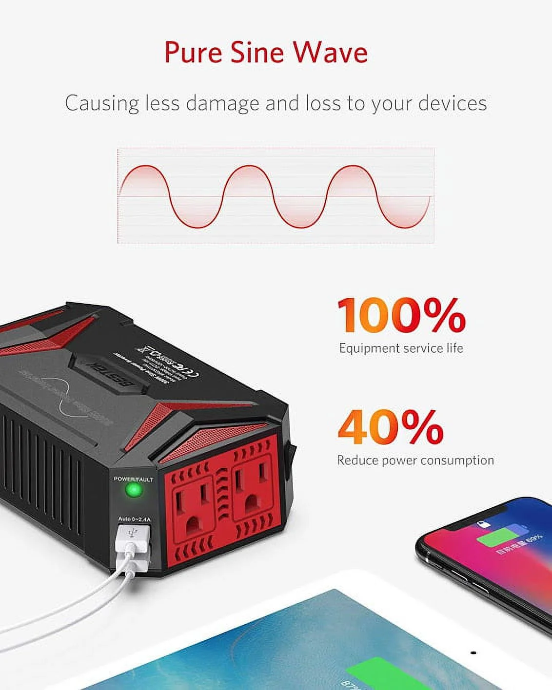 BESTEK-300W Pure Sine Wave Power Inverter for Car DC 12V to AC 110V Car Power Inverter with 4.2A Dual Smart USB Ports