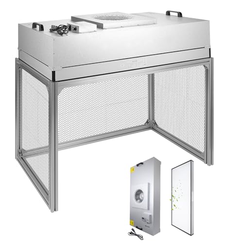 Vertical Laminar Flow-Hood Fan-Filter-Unit Yzzwer - Clean Bench FFU HEPA Filters for Class 100/ISO 5 Cleanliness in Clean Mycology and Mushroom Room 47.2