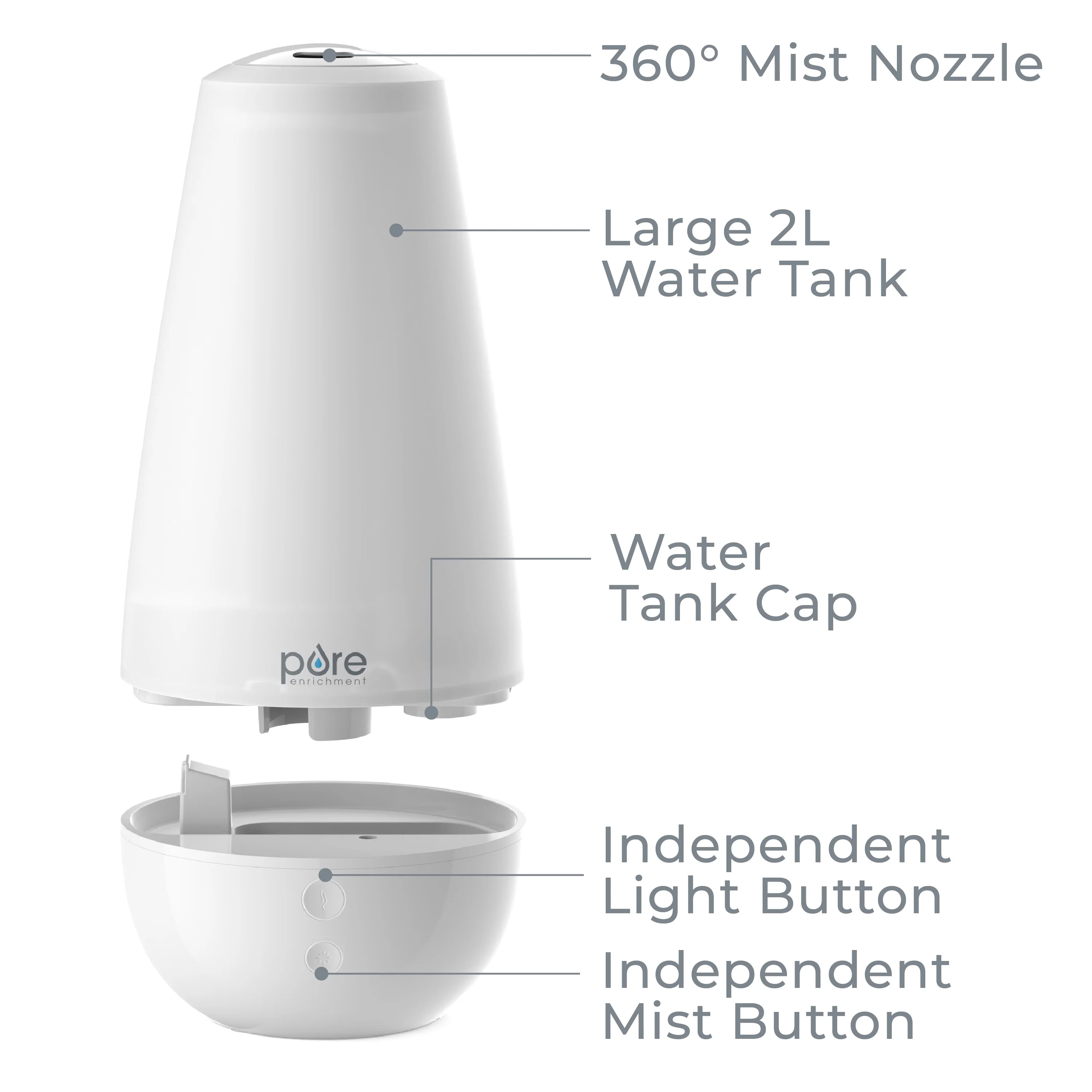 Pure Enrichment PureSpa XL 3-in-1 Cool Mist Humidifier, Essential Oil Diffuser & Mood Light - 2L Tank Provides Powerful Mist Coverage up to 350 sq ft in Bedroom, Office & Large Rooms