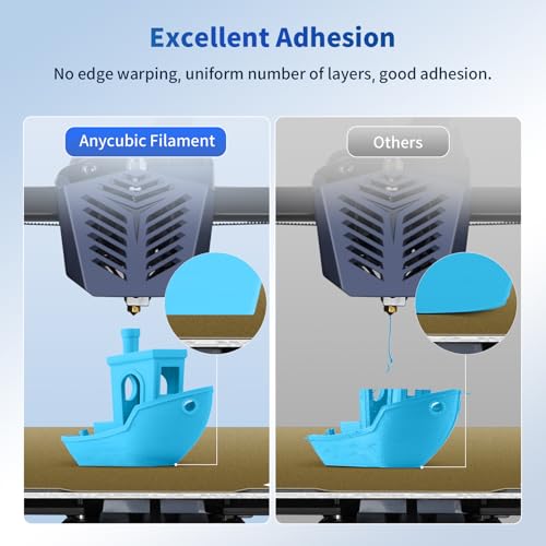 ANYCUBIC PLA+ 3D Printer Filament Bundle, PLA Plus 1.75mm Dimensional Accuracy +/- 0.02mm, Fit Most FDM 3D Printers, 1KG Spool, 2KG Gray+Gray