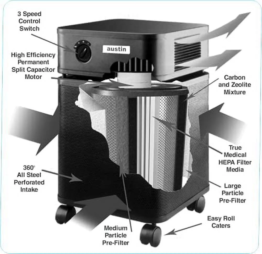 Austin Air Healthmate, Black