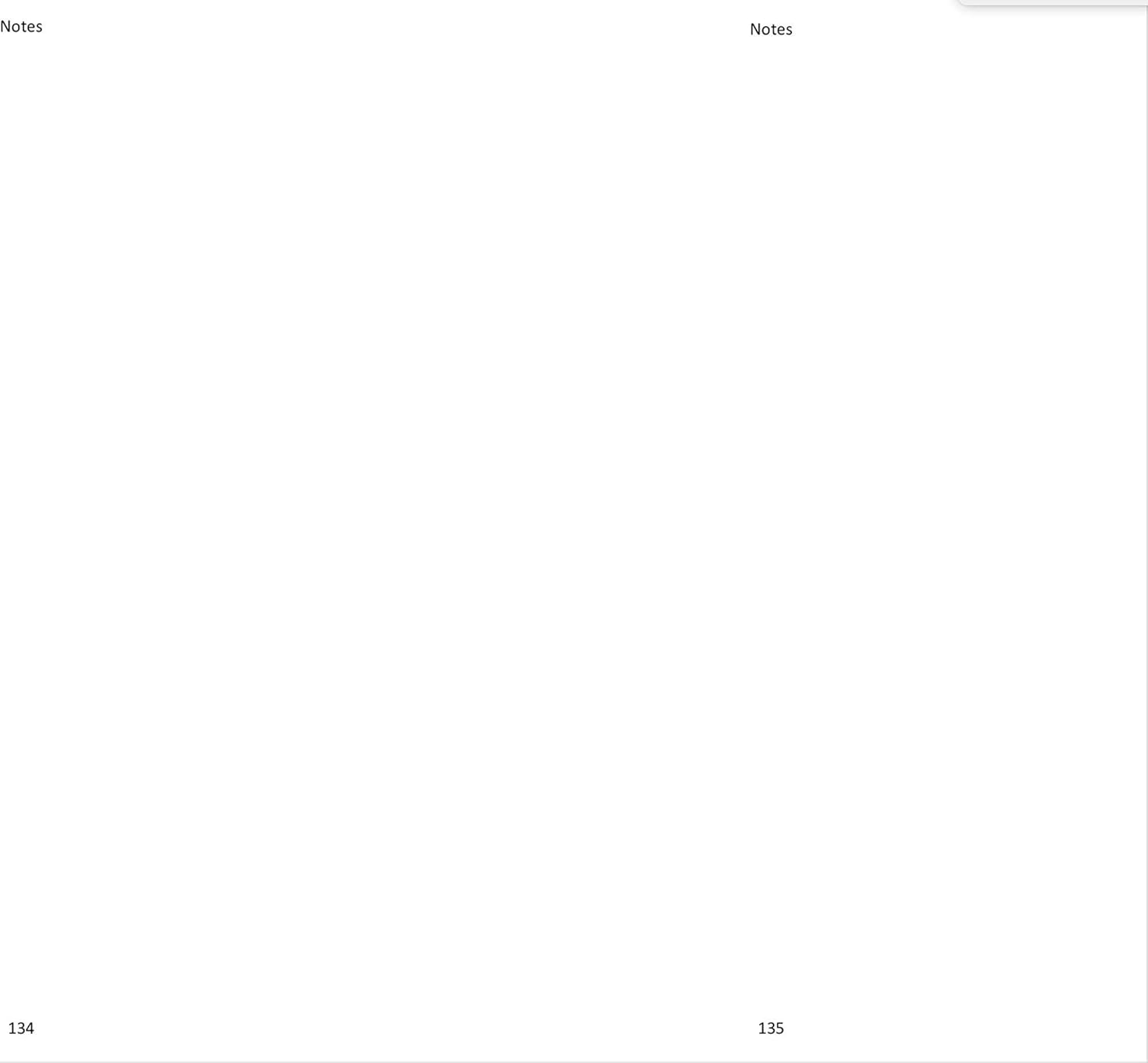 Habit Tracker and Journal by NTBK - Premium Quality Daily Habit Journal and System that Will Make You Want To Build New Habits and Improve Your Life