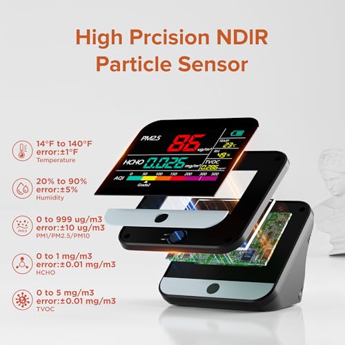 Xoopon 13 in 1 Air Quality Monitor Indoor Portable PM1|PM2.5|PM10|TVOC|Formaldehyde|Temp|Humidity and 6AQI Detector with Beep Alarm,Easy to Use,Highly Accurate Air Quality Tester for Home,Office