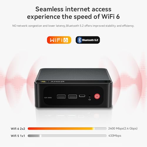 Beelink Mini PC SER5 with AMD Ryzen 5 5500U Mini Computer(6C/12T, up to 4.0GHz), 32GB DDR4 500GB NVMe SSD, Desktop PC 4K HD Dual Display HDMI/DP1.4/WiFi 6/Bluetooth 5.2/2.5Gbps Ethernet