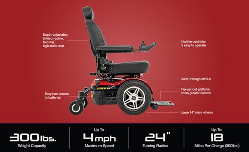 Pride Jazzy Elite 14 Electric Power Wheelchair, with 5-Year Extended Warr (20