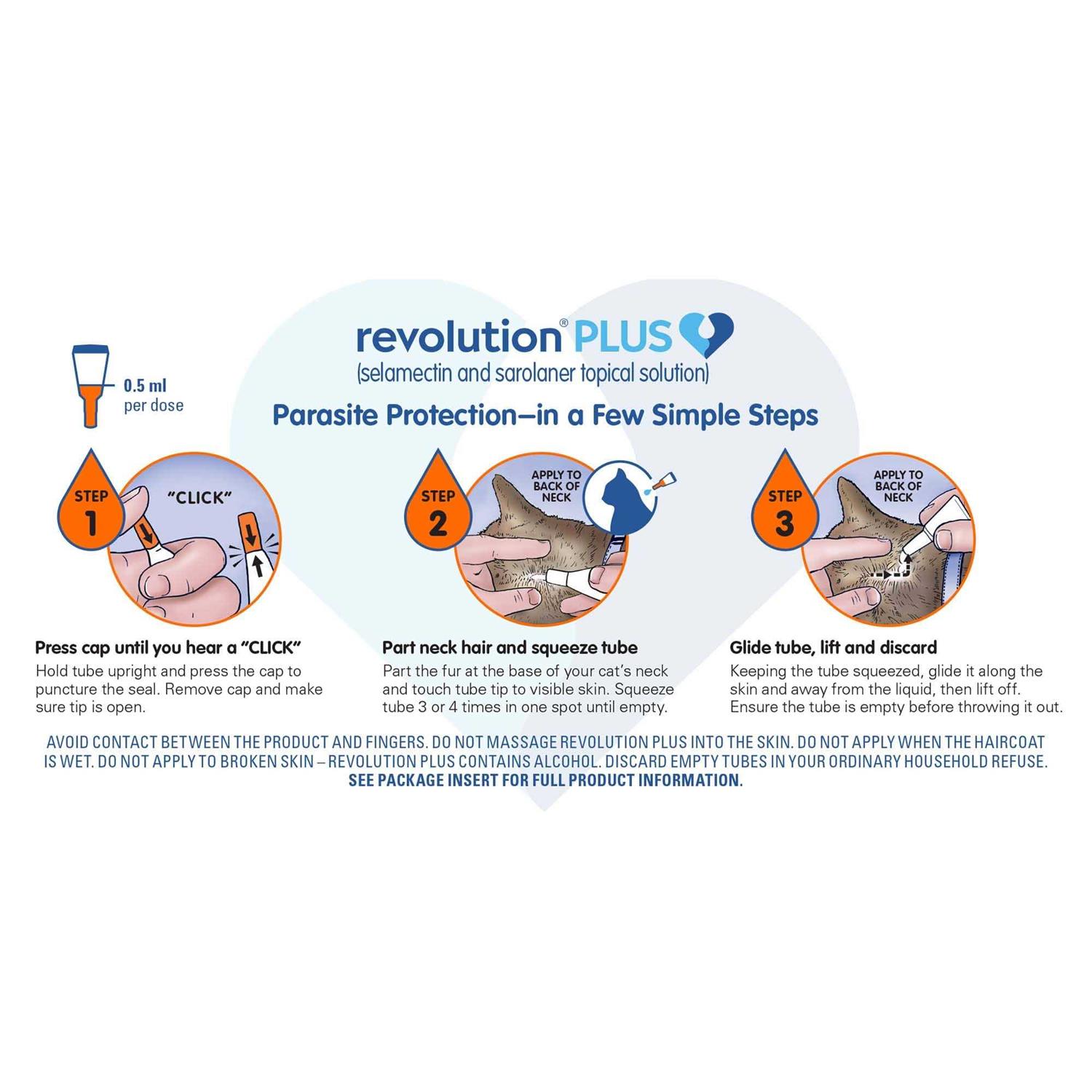Revolution Plus Topical Solution for Cats - Pet Supplies online store