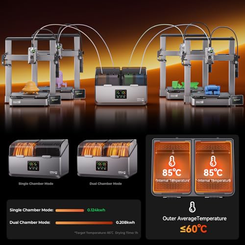 Creality Hyper PLA Filament 1.75mm, 30-600mm/s High Speed 3D Printer Filament, Dimensional Accuracy +/-0.02mm, Fit Most FDM 3D Printers, 4 Pack 1kg Spool(2.2lbs), Black & White