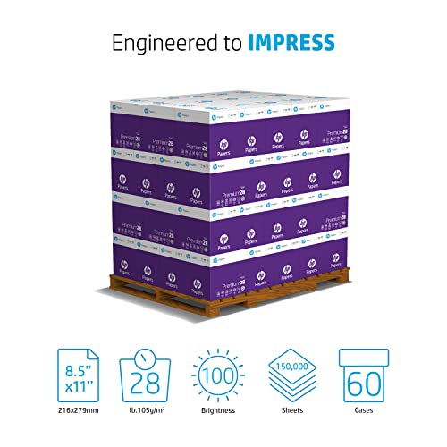 HP Paper Printer | 8.5 x 11 Paper | Premium 32 lb | 1 Ream - 500 Sheets | 100 Bright | Made in USA - FSC Certified | 113100R