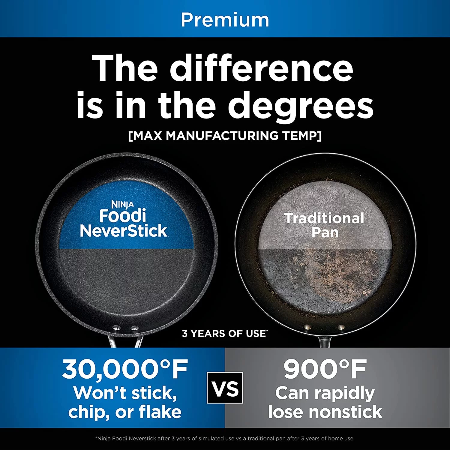 Excellent en C39600 Foodi NeverStick Premium Hard-Anodized 13-Piece Cookware Set  Guaranteed to Never Stick  Nonstick  Durable  Oven Safe to 500°F  Grey