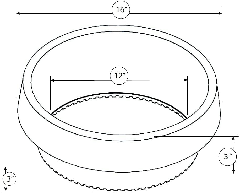 3 Pack of 16 in Planting Rings. Landscape & Garden Protective, Round, Edging. Water Retention to Irrigate Shrubs, Roses, Flowers, Vegetables. Separate Rock, Mulch, Grass. Made in USA