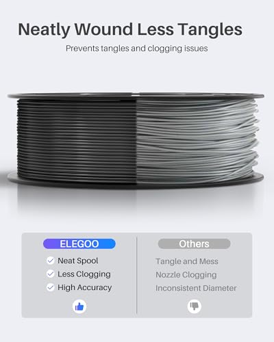 ELEGOO PLA Filament 1.75mm Bundle 4KG, 3D Printer Filament Dimensional Accuracy +/- 0.02mm, 4pcs 1kg Spool(2.2lbs) Fit Most FDM 3D Printers (Black, White, Dark Blue, True Red)