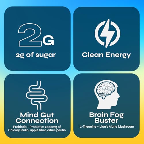 Yerba Mate Instant Tea Powder, 3-in-1 Super Drink - Clean Energy, Brain Fog Buster, and Gut Health Powered by Nootropics, Prebiotics and Probiotics | Yerba Magic Pina Colada 30 Servings