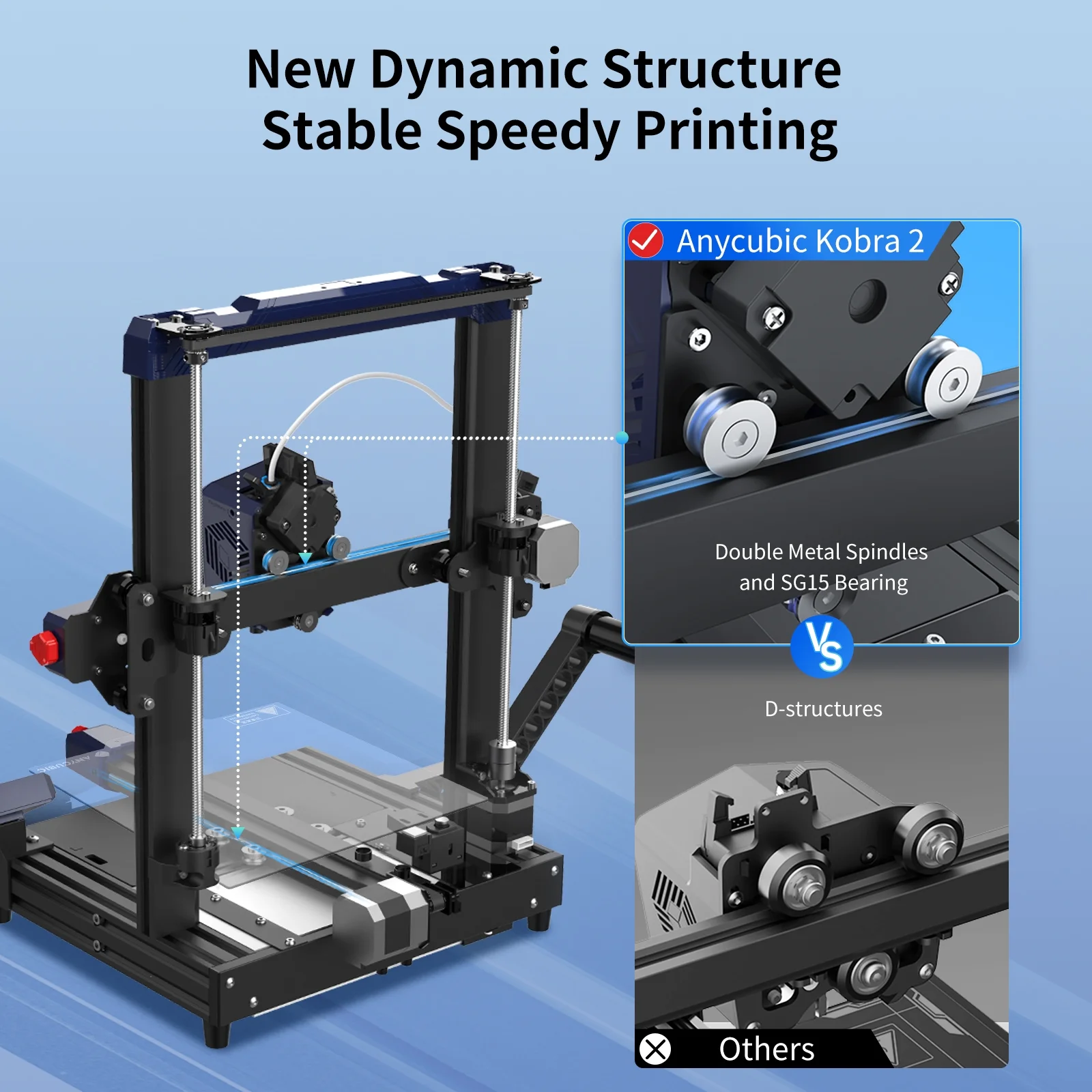 Anycubic Kobra 2 3D Printer, 6X Faster Speed Firmware Upgrades Auto Leveling Pre-Installed with Upgraded Extrusion System Efficient and Precise Delivery 8.7