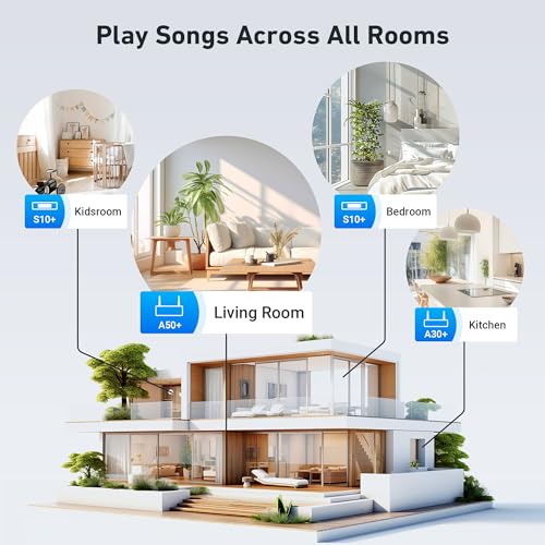 Arylic S10+ AirPlay Audio Receiver, Multiroom Stereo with SPDIF Out, WiFi & Bluetooth Music Streamer, Streams HD Lossless Music from Spotify, Amazon Music,Tidal etc.
