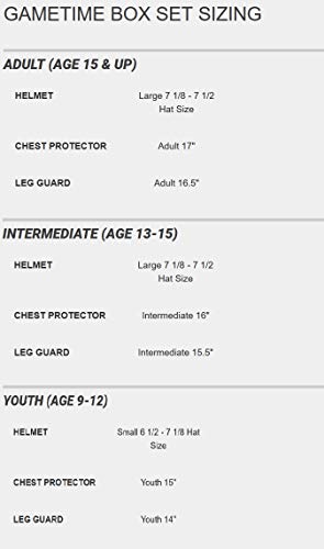 Easton M10 Intermediate Custom Catchers Set