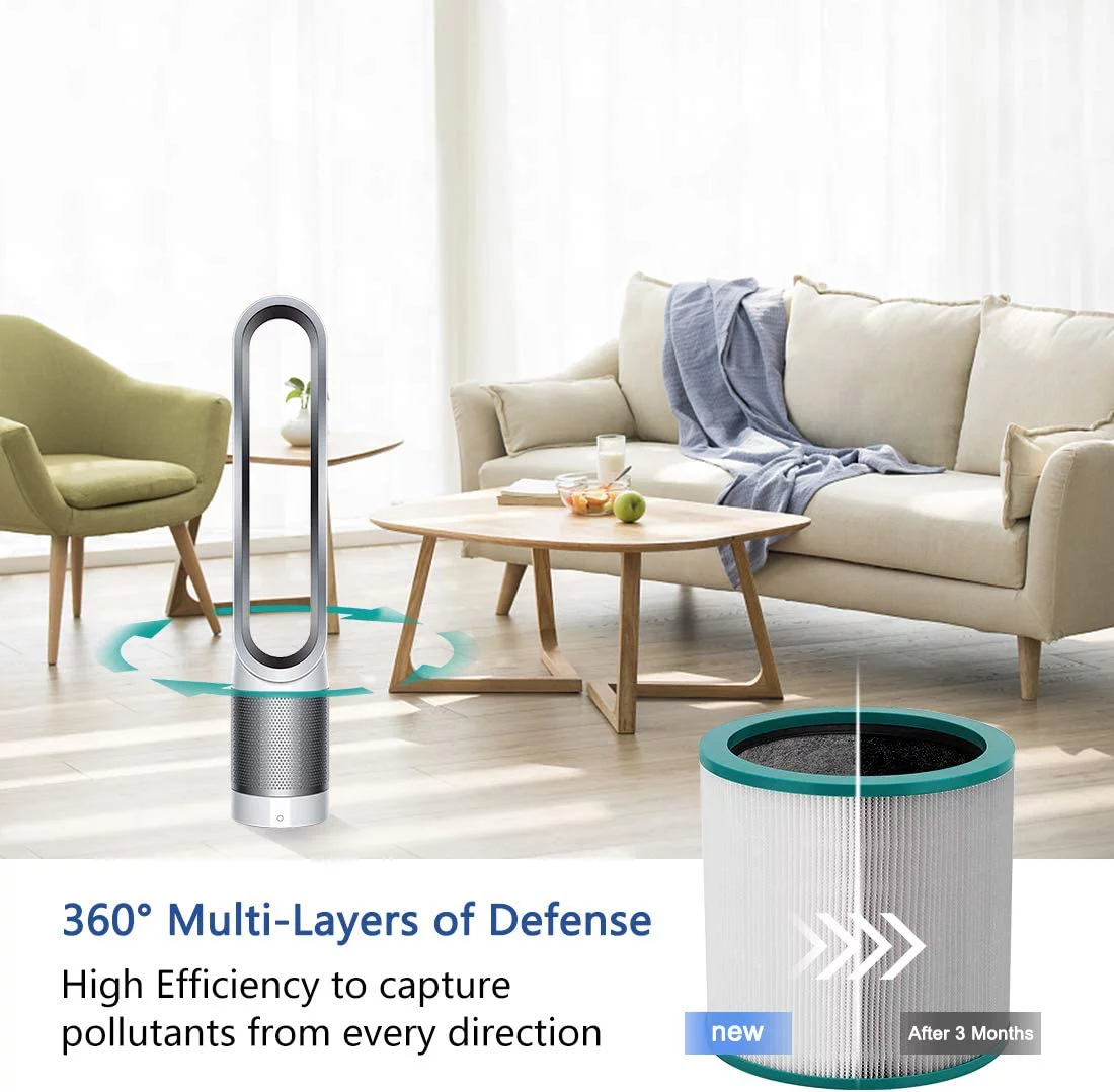 DP01 HEPA Filter, Compatible with Dyson Pure Hot and Cool Link Air Purifier DP01, DP03, HP00, HP01, HP02, HP03, Pure Cool Link Desk Purifier, Part Number-968125-03.