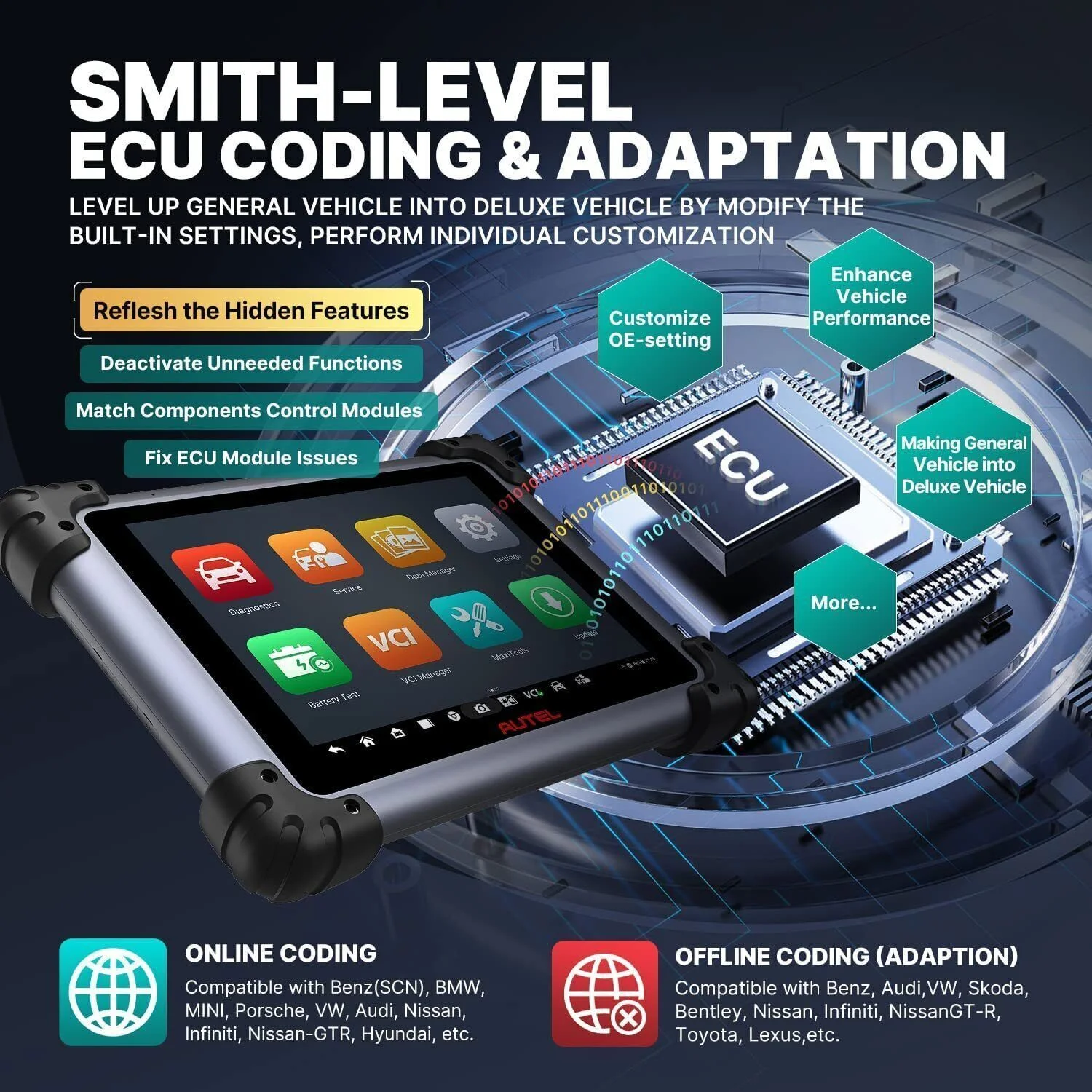 Autel Scanner Maxisys Elite II Pro Car Diagnostic Scan Tool, Intelligent Diagnostic 2.0 J2534 ECU Programming & Coding, 38 Services, CAN FD & DoIP, 2 Year Free Update
