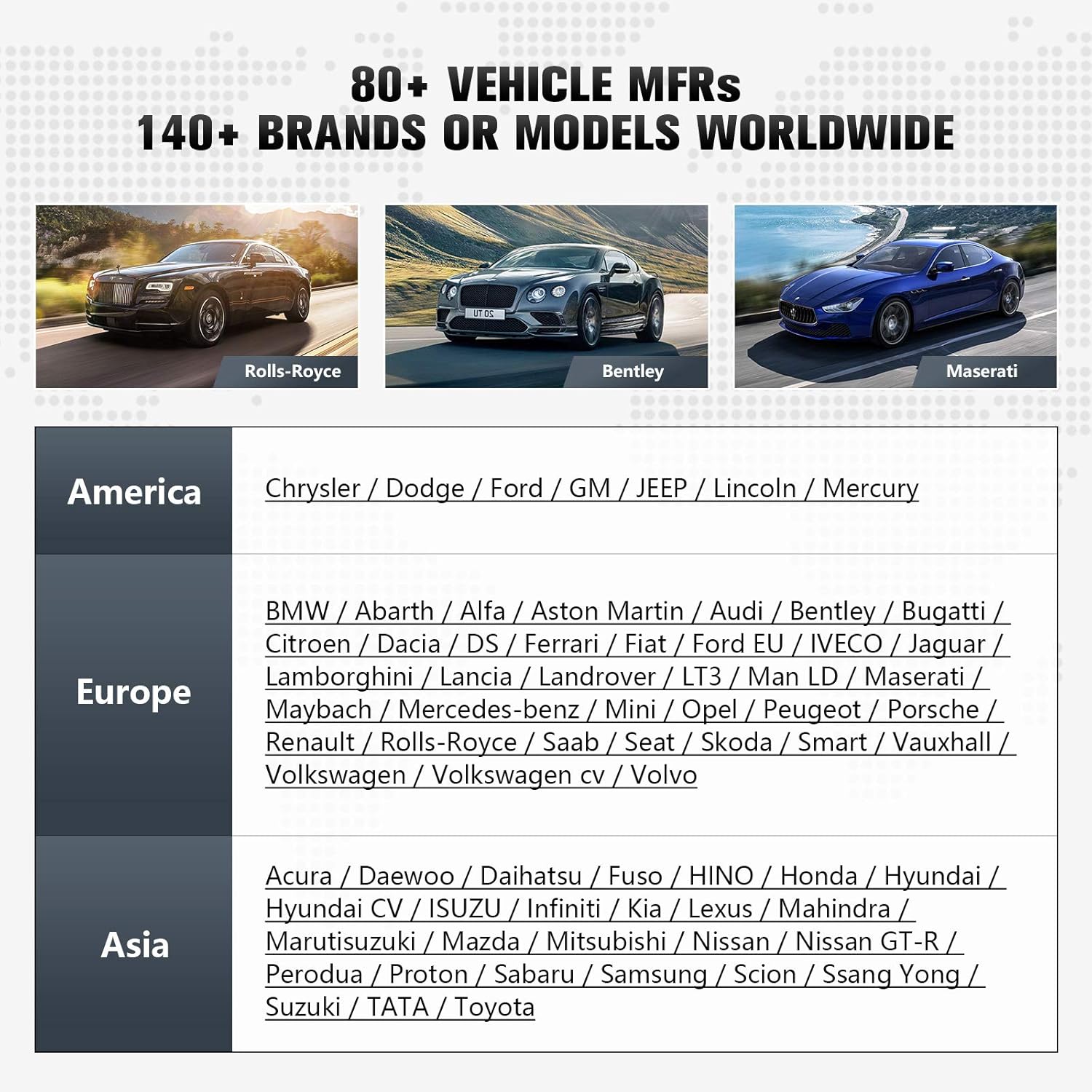 Autel Scanner MK906BT Automotive Scan Tool - 2022 Newest Scanner Same as MaxiSys MS906BT/MS908/MK908, All System Diagnostic, ECU Coding, Bi-Directional Control, 31 Special Services, Active Test