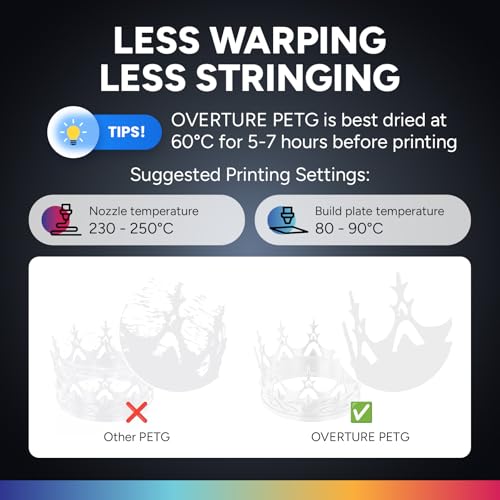 OVERTURE PETG 3D Printer Filament 1.75mm, Neatly Wound Durable PETG 2kg Spool (4.4lbs), Strong Toughness Filament, Dimensional Accuracy +/- 0.02mm, Fit Most FDM Printers (Black (2-Pack))