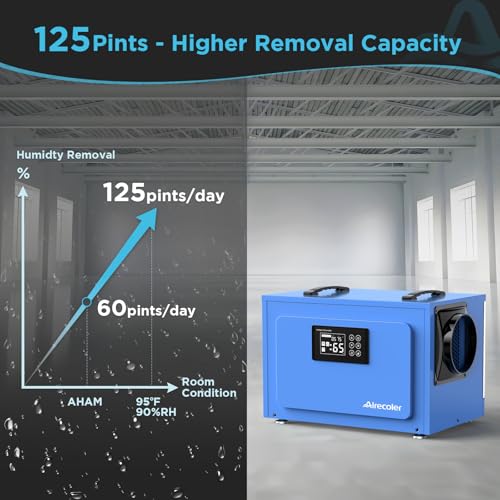 125 Pints Commercial Dehumidifier for Crawl Spaces & Basements with Drain Hose, Industrial Grade Water Damage Restoration for up to 6,000 sq ft, Auto Defrost, Memory Starting