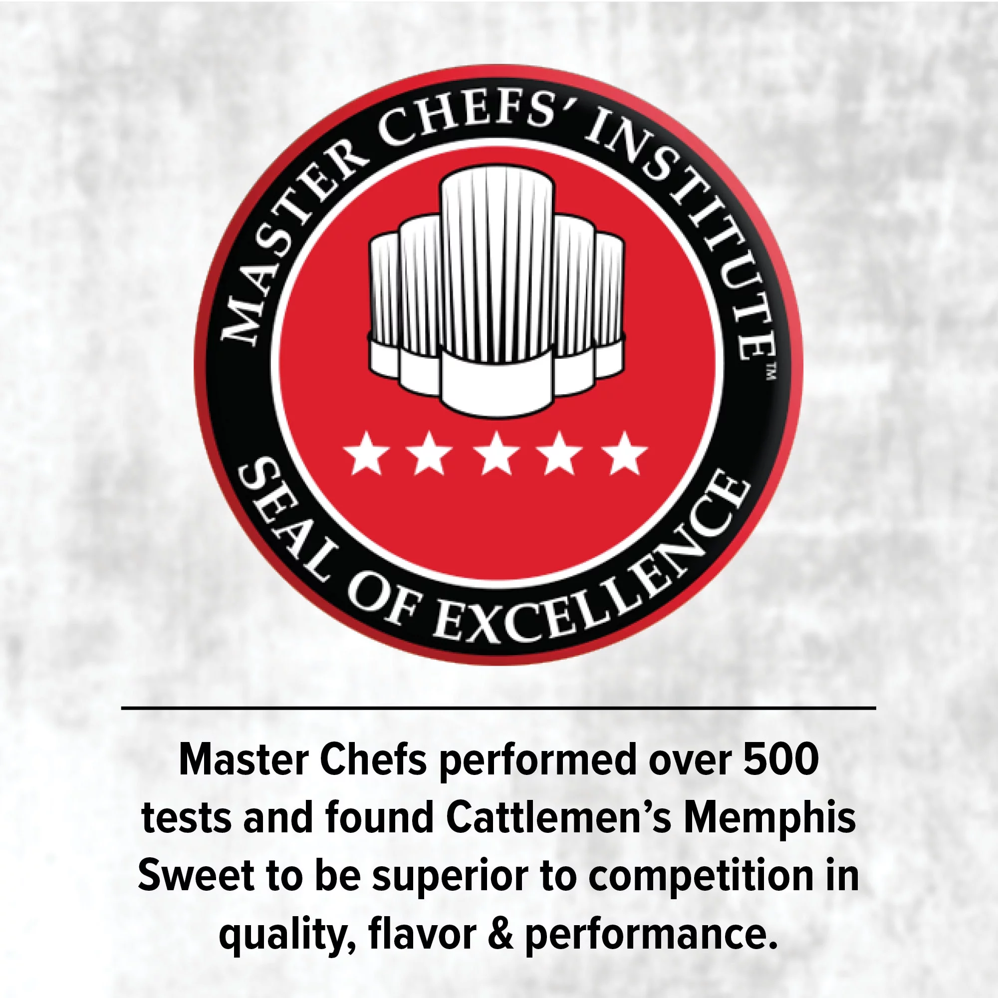 Cattlemen's Memphis Sweet BBQ Sauce, 1 gal Barbecue Sauces