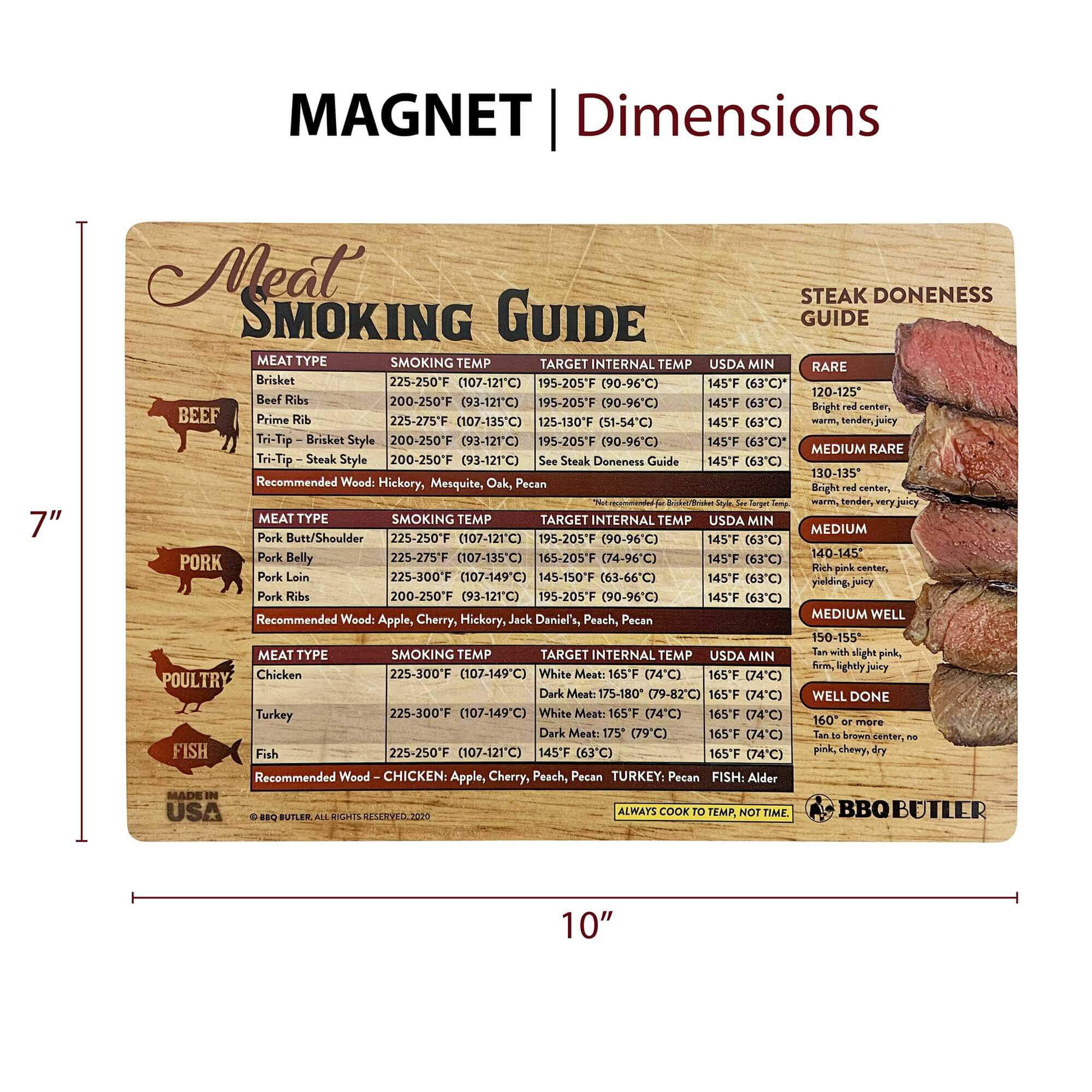 Bear Paw Products Meat Smoking Guide and Meat Cuts Magnet Pack - Grill and BBQ Reference Magnets