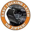What is NO-ZIP
