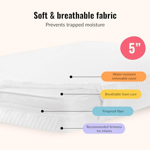 Dream On Me Baby Swan 5” Foam Crib & Toddler Bed Mattress in White I Mattress in Box I Greenguard Gold Certified I JPMA Certified