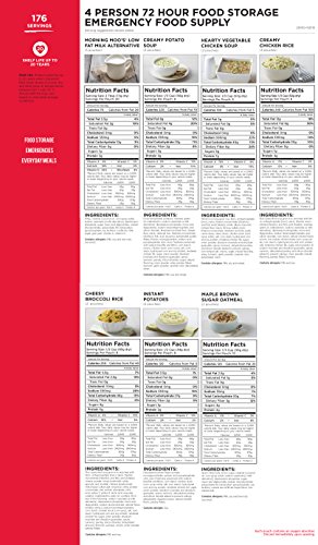 AUGASON FARMS Emergency Food Supply Bucket, 176 Servings, Dehydrated Meal Kit, Variety Pail, Long Shelf Life Just-Add-Water Meals for Prepping, Disaster Survival, Camping, Hiking, and More