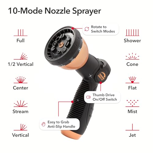 Pocket Hose Copper Bullet Expandable Garden Hose 25 FT w/10 Pattern Thumb Spray Nozzle AS-SEEN-ON-TV 650psi 3/4 in Patented Lead-Free Ultra-Lightweight Solid Copper Anodized Aluminum Fittings No-Kink