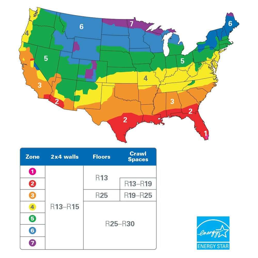 Johns Manville R13 Kraft Faced Batt Insulation 106.5-Sq. Ft. Coverage
