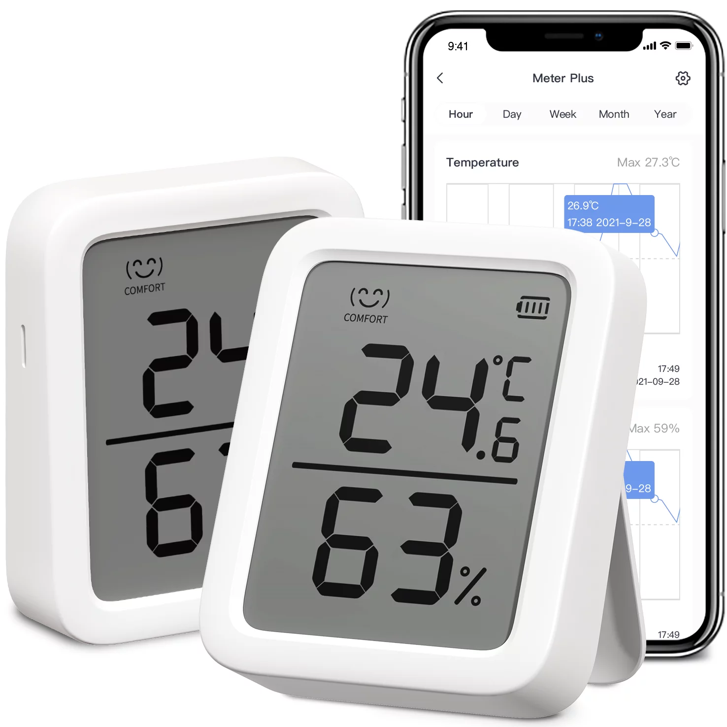 SwitchBot Thermometer & Hygrometer Plus, Smart Bluetooth Temperature Humidity Sensor, 3