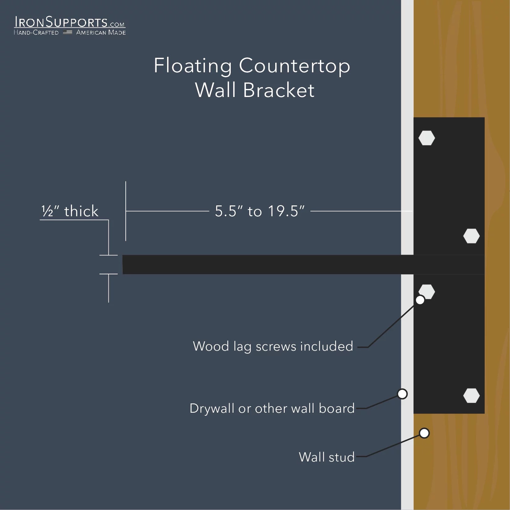 Floating Countertop Wall Bracket
