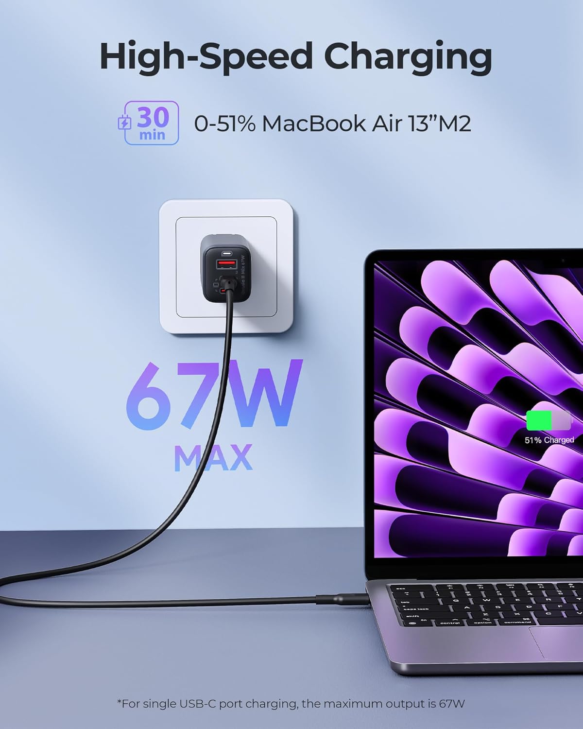 67W USB C Charger, Omnia II 3-Port Fast GaN Charger Block, PD3.0 PPS Compact Foldable Wall Charger for MacBook Pro/Air, Dell XPS, iPhone 15 Pro Max/14/13, iPad Pro, Galaxy S23/S22, Steam Deck