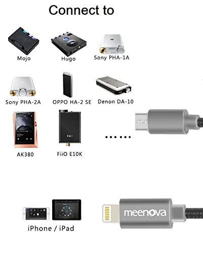 Meenova USB Cables